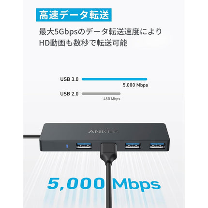 Anker USB-C データ ハブ (4-in-1, 5Gbps) [A8309N11]