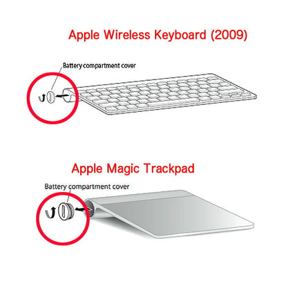 【中古品】Battery Cover Apple Wireless Keyboard [U_BatteryCoverCap]