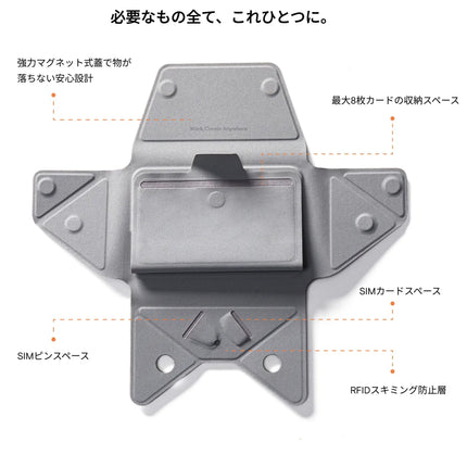 MOFT 多機能カードケース＆スタンド MagSafe対応 ディープブルー [MB005S-1-NVBU]