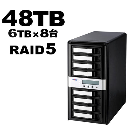 Areca Thunderbolt5 8ベイ RAID 48TB [ARC-8050T5U-8E-48T]
