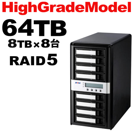 Areca Thunderbolt5 8ベイ RAID ハイグレード  64TB [ARC-8050T5U-8E-64T-HG]