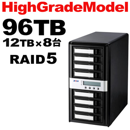Areca Thunderbolt5 8ベイ RAID ハイグレード  96TB [ARC-8050T5U-8E-96T-HG]