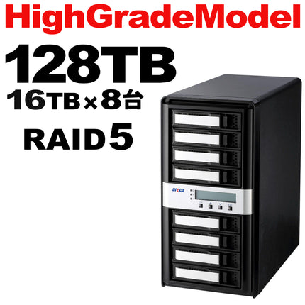 Areca Thunderbolt5 8ベイ RAID ハイグレード  128TB [ARC-8050T5U-8E-128T-HG]