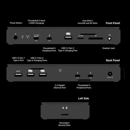 Sonnet Echo 13 Thunderbolt 5 SSD Dock 0TB[ECHO-DK13-0TB5]