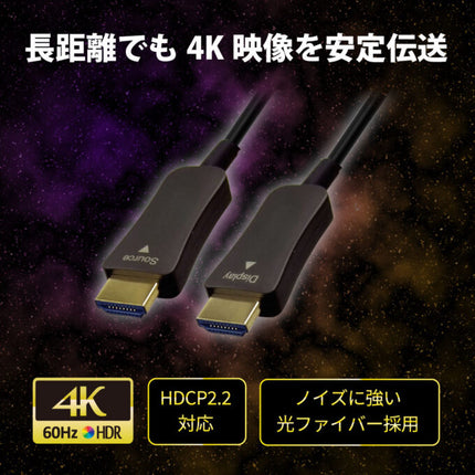 光ファイバーHDMIケーブル4K60Hz対応 (20m) [RS-HDAOC4K60-20M]