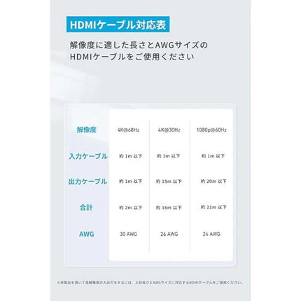 Anker HDMI Switch (2-in-1 Out, 4K HDMI)グレー [A83H10A1]