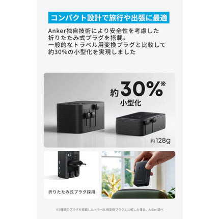 Anker Nano トラベルアダプタ (5-in-1, 20W)ブラック [A9215N11]