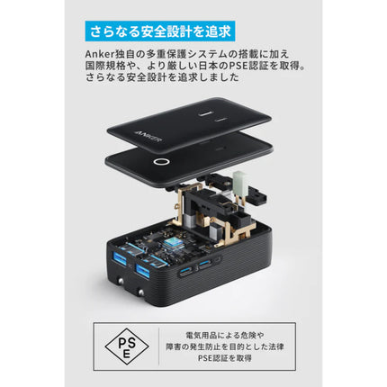 Anker Nano トラベルアダプタ (5-in-1, 20W)ブラック [A9215N11]