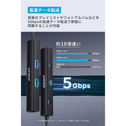 Anker USB-C ハブ (6-in-1, イーサネット) LE [A8365N11]