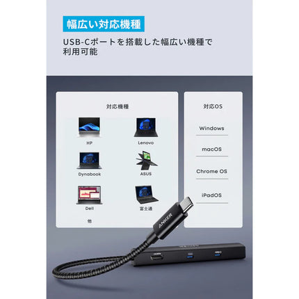 Anker USB-C ハブ (6-in-1, イーサネット) LE [A8365N11]