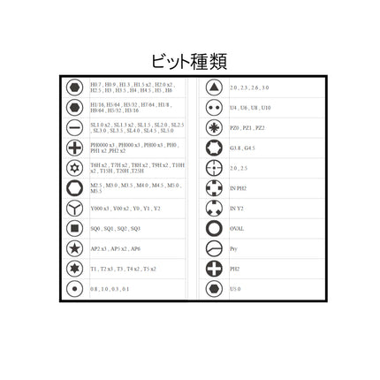 【今月のお買い得品セール】126 CYLINDER ツールセット [AR-TOOLKIT126]