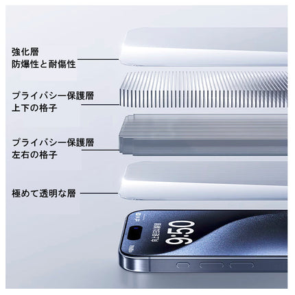 【処分特価セール】360度のぞき見防止ガラスフィルム for iPhone 16ProMax [SD-IP16PRM-360PGlassSP-B]