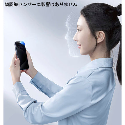 【処分特価セール】360度のぞき見防止ガラスフィルム for iPhone 16ProMax [SD-IP16PRM-360PGlassSP-B]