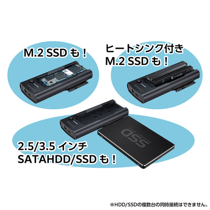 裸族の頭 NVMe/SATA [CRANSU10G]