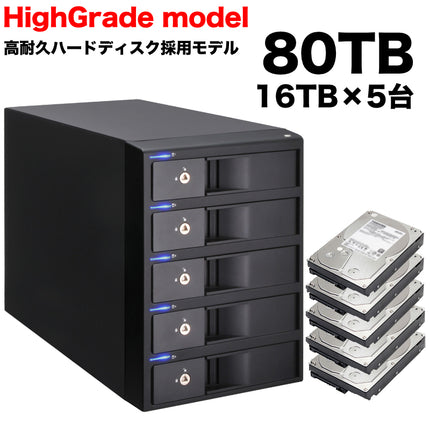 林檎派 Macbeth 5BayU32C RAID ハイグレード 80TB [RGH35M5BU32C-80T-HG]