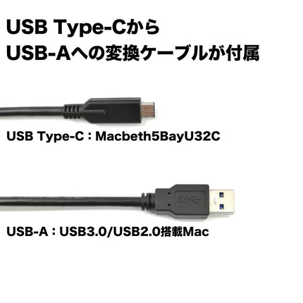 林檎派 Macbeth 5BayU32C RAID ハイグレード 80TB [RGH35M5BU32C-80T-HG]